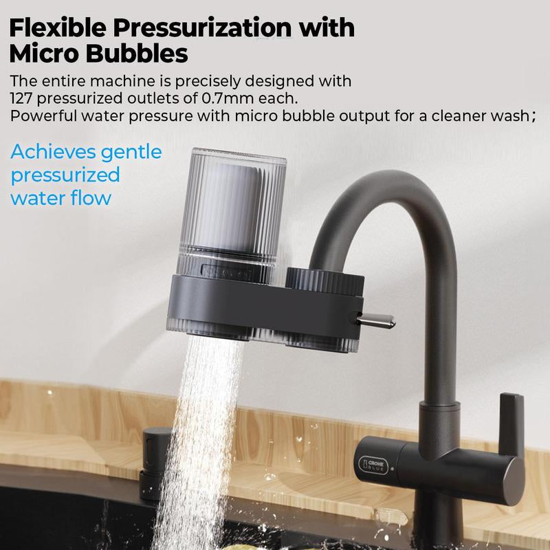 Transform Your Tap Water with MUNBYN's Multi-Functional Faucet Filter – 7 Layers of Filtration for Pure, Refreshing Water in Your Kitchen and Bathroom