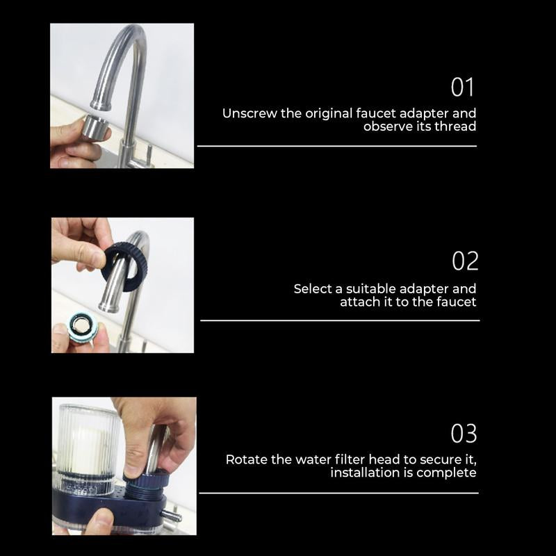 Transform Your Tap Water with MUNBYN's Multi-Functional Faucet Filter – 7 Layers of Filtration for Pure, Refreshing Water in Your Kitchen and Bathroom